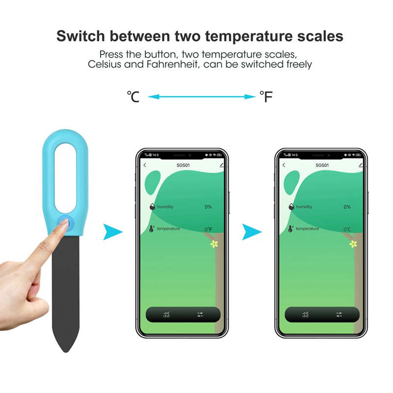 เครื่องวัดความชื้นและอุณหภูมิด - Soil Test Digital บทวิจารณ์และราคา
