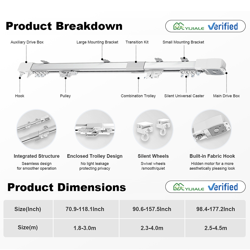ระบบม่านโลหะ Gardens Smart Lif - Smart Garden Design บทวิจารณ์และราคา